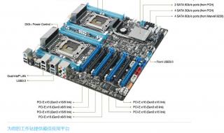 主板说明书 主板说明书