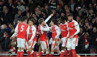 阿森纳现役阵容名单